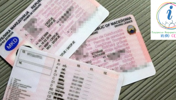 Во кои држави е признаена македонската возачка дозвола?